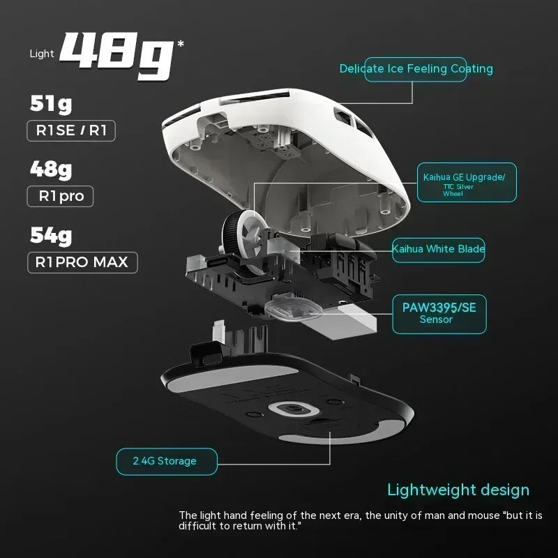 Vgn VXE Dragonfly R1 Pro Max