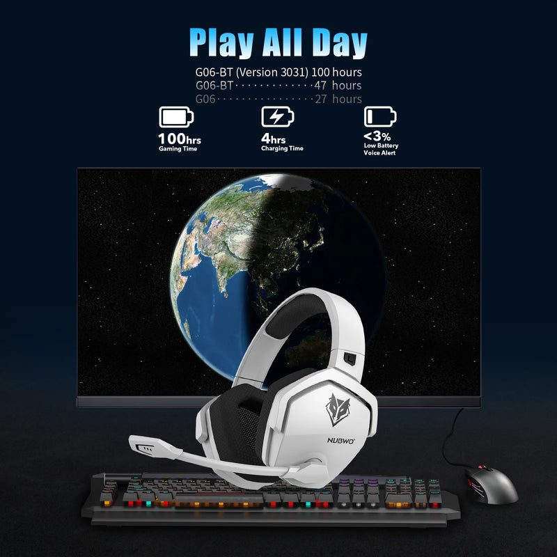 Headset Gamer NUBWO G06